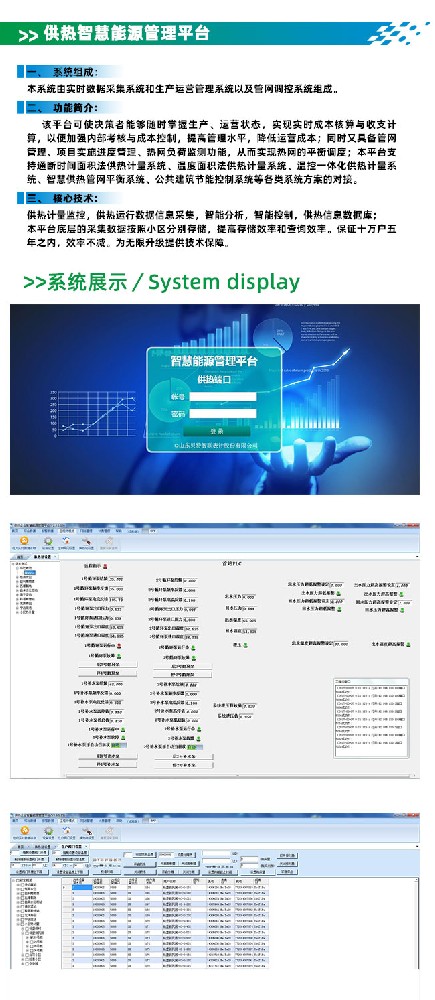 智慧能源管理平臺(tái)